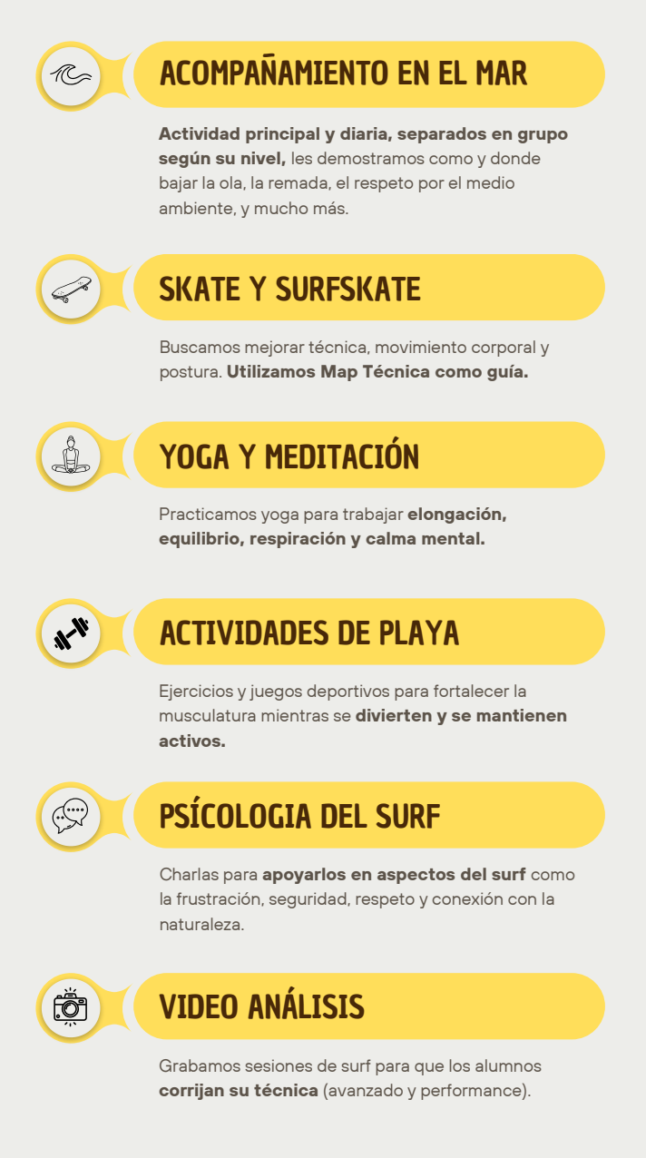 Academia de Verano 2027 – Mes completo